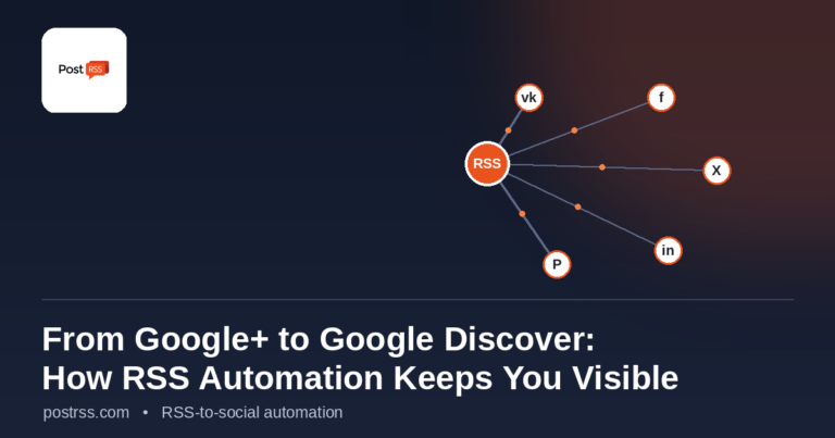 Google+ Coming Soon! (Update: Discontinued in 2019)