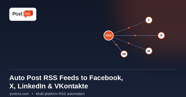 Auto Post RSS Feeds to Facebook, X, LinkedIn & VKontakte with PostRSS