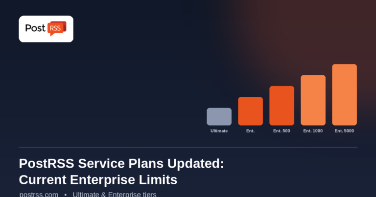 PostRSS Service Plans Updated — See Current Enterprise & Ultimate Limits