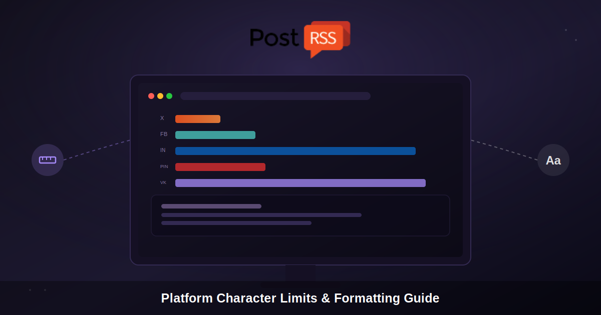 A Complete Guide to Platform Character Limits and Formatting