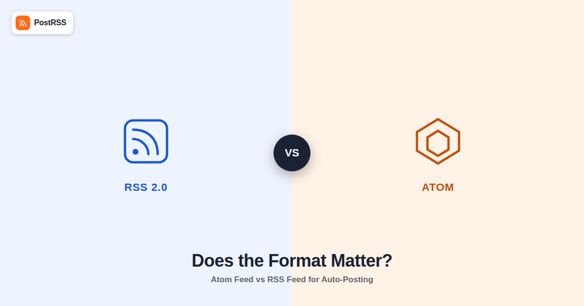 Atom Feed vs RSS Feed: Does It Matter for Auto-Posting?