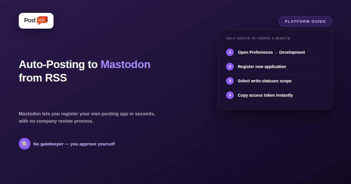 Auto-Posting to Mastodon from RSS: The Complete Guide