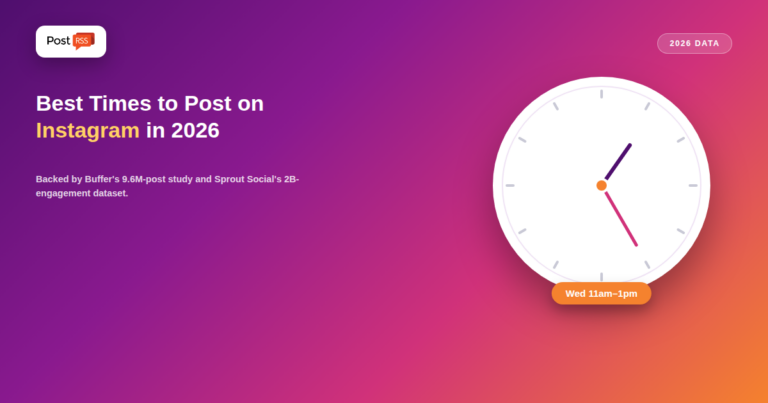 Best Times to Post on Instagram in 2026 (Data-Backed Guide)