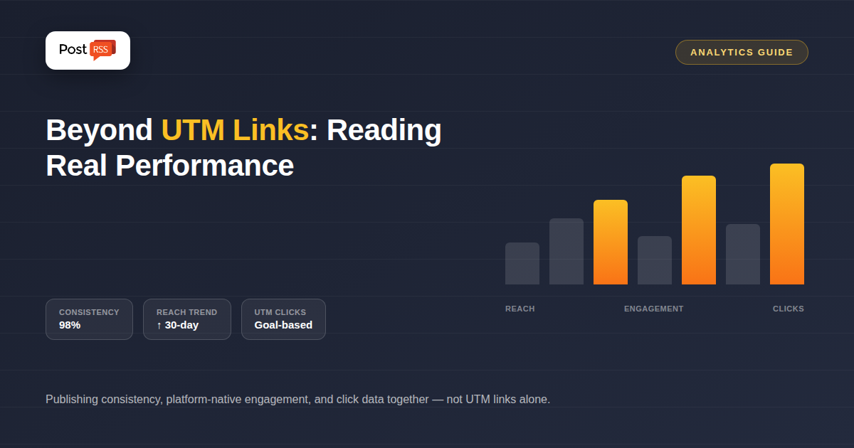 Beyond UTM Links: How to Actually Read Your Social Media Performance After Automating