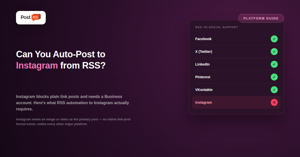 Can You Auto-Post to Instagram from an RSS Feed in 2026?