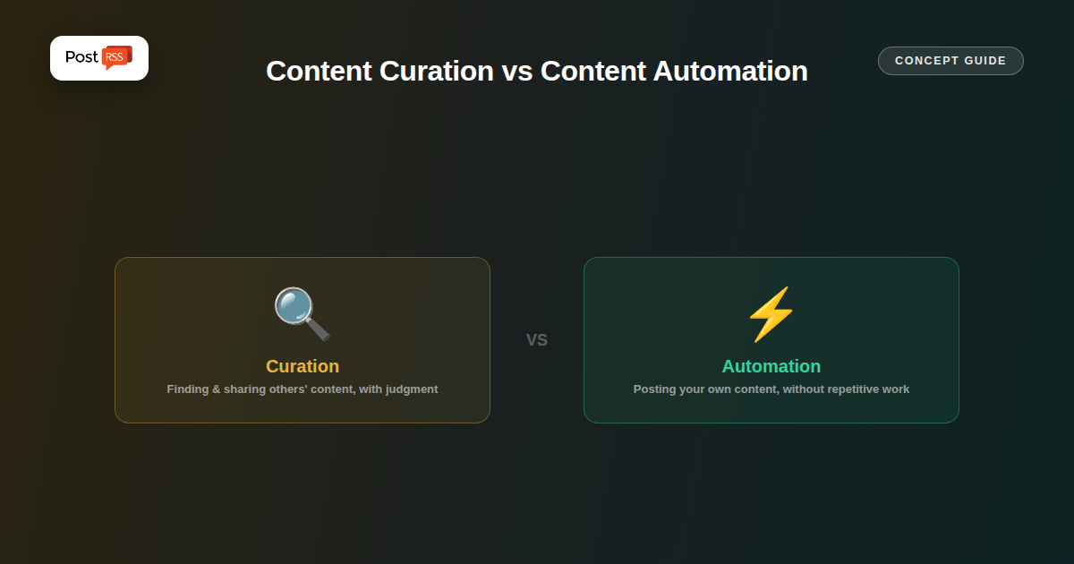 Content Curation vs Content Automation: What’s the Difference?