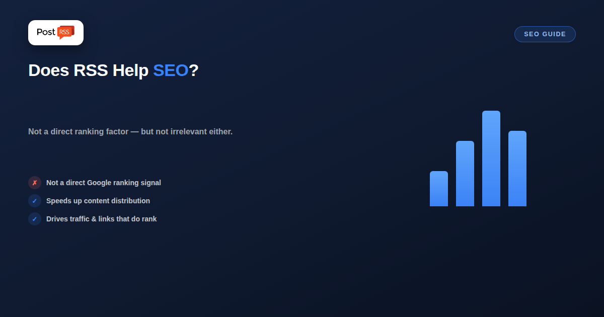 Does Having an RSS Feed Help SEO? What Google Actually Says