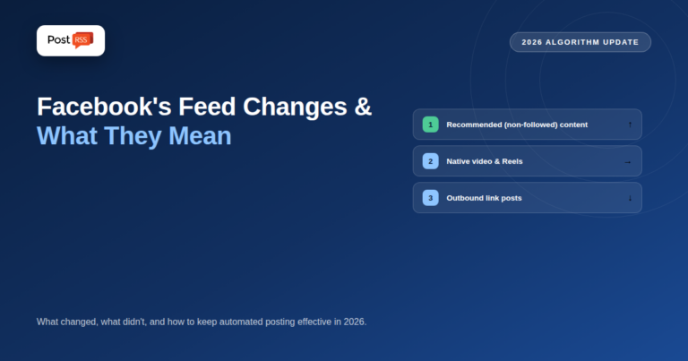 Facebook’s 2026 Feed Algorithm Changes: What They Mean for Automated Posting