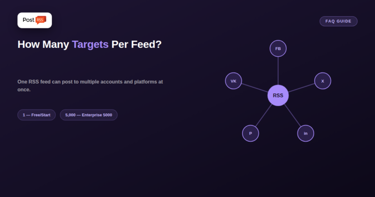 How Many Social Accounts Can You Connect to One RSS Feed?