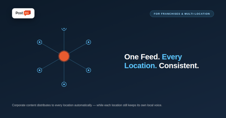 How Multi-Location Businesses and Franchises Automate Local Social Media at Scale
