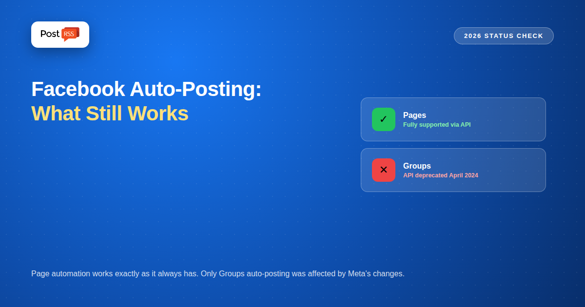 How to Auto-Post to a Facebook Page in 2026: Current Setup After Meta’s API Changes