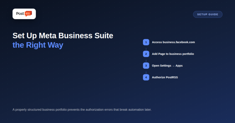 How to Set Up Meta Business Suite for RSS Automation (Step-by-Step)