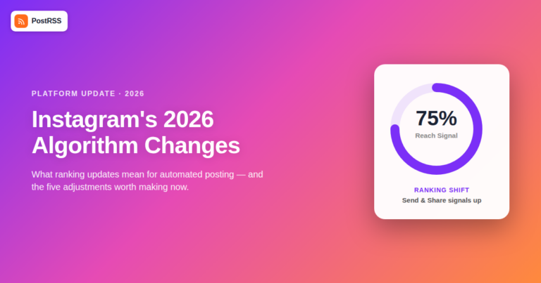 Instagram’s 2026 Algorithm Changes: What They Mean for Automated Posting