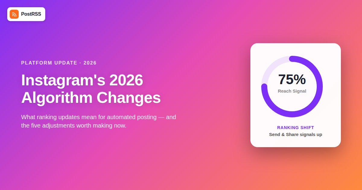 Instagram’s 2026 Algorithm Changes: What They Mean for Automated Posting