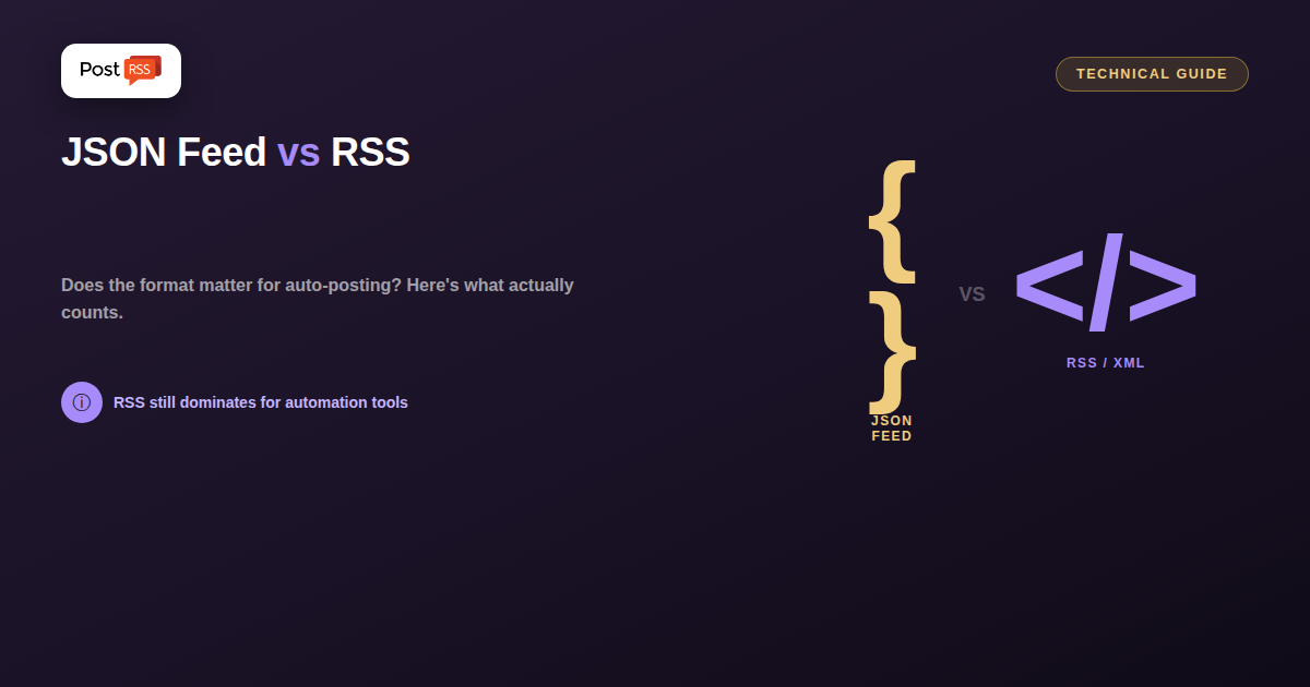 JSON Feed vs RSS: Does the Format Matter for Auto-Posting?