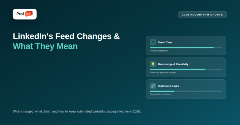 LinkedIn’s 2026 Algorithm Changes: What They Mean for Automated Posting