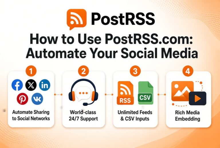 The Ultimate Guide to Social Media Automation: How to Leverage PostRSS for Multi-Channel Growth