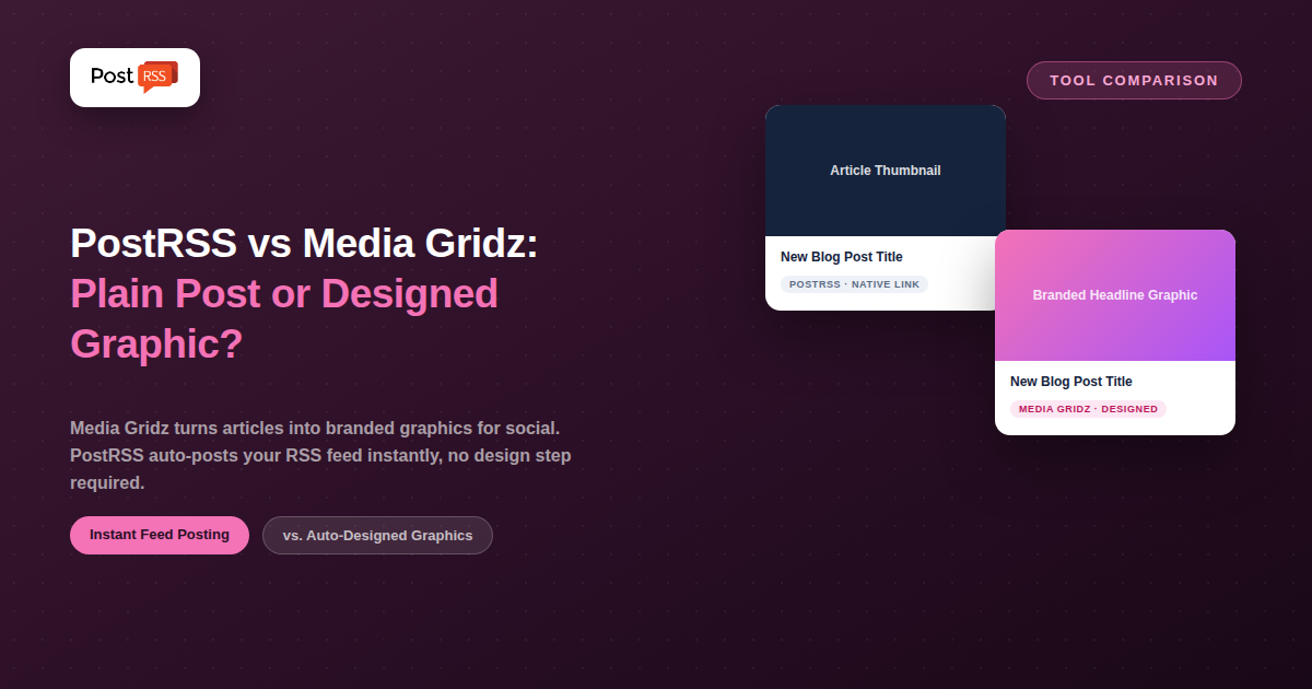 PostRSS vs Media Gridz: RSS Automation vs Article-to-Graphic