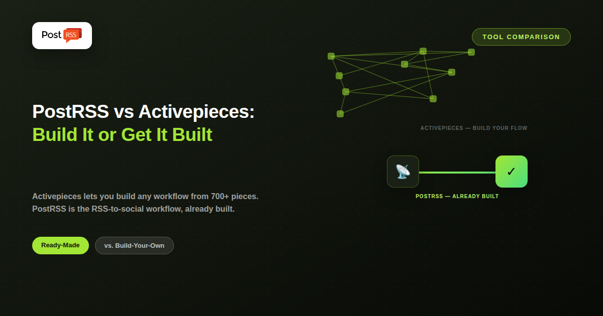PostRSS vs Activepieces: Ready-Made vs Build-Your-Own