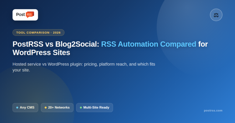 PostRSS vs Blog2Social: RSS Automation Compared for WordPress Sites