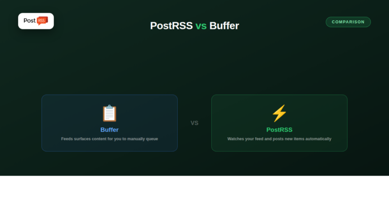 PostRSS vs Buffer: Does Buffer Actually Auto-Post From RSS?