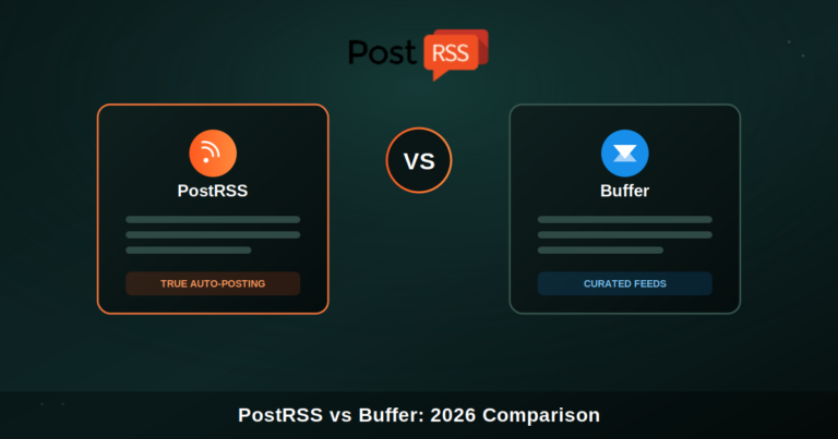 PostRSS vs Buffer: The Best RSS-to-Social Automation Tool in 2026