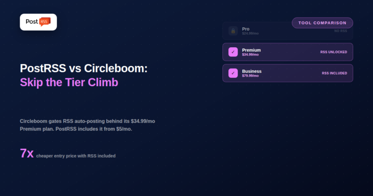 PostRSS vs Circleboom: RSS Automation vs Design-First Suite