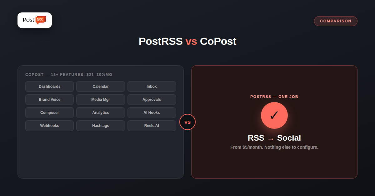 PostRSS vs CoPost: Focused RSS Automation vs AI-Powered Social Suite