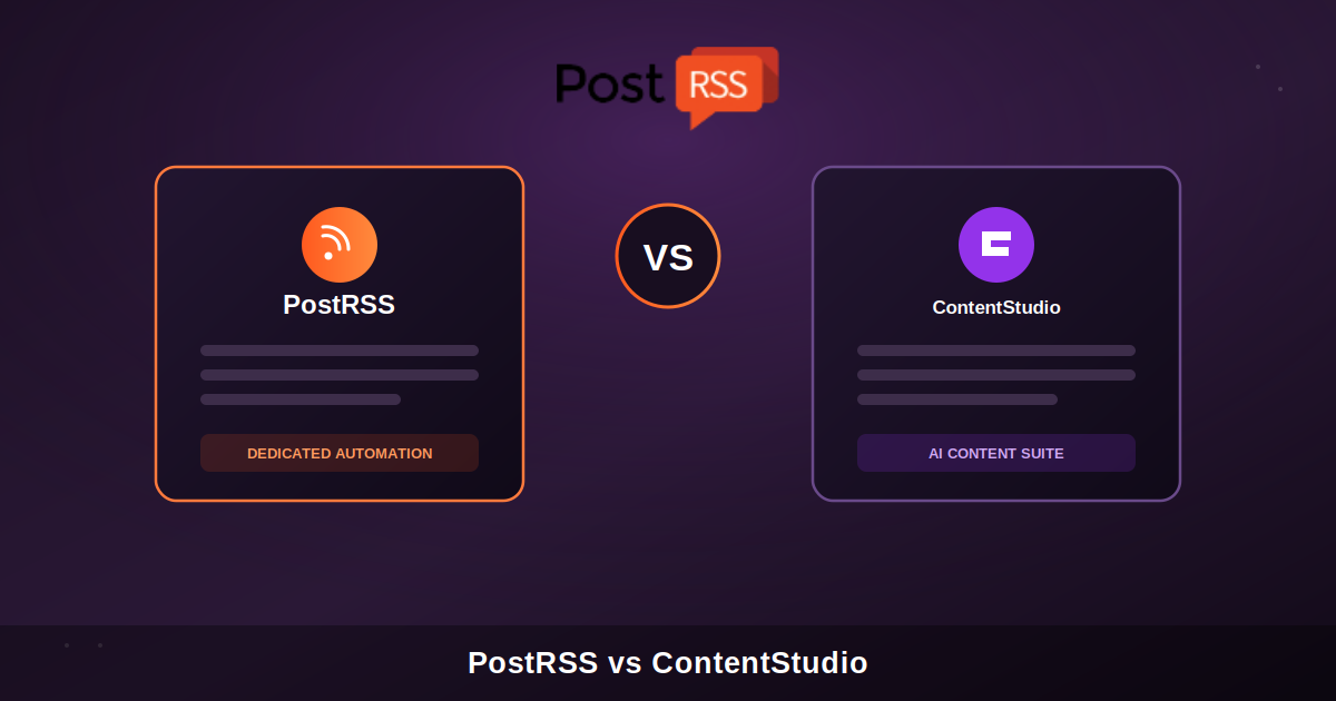 PostRSS vs ContentStudio: The Best RSS-to-Social Automation Tool
