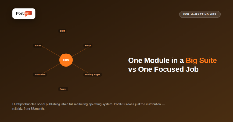 PostRSS vs HubSpot: Focused RSS Automation vs Full Suite