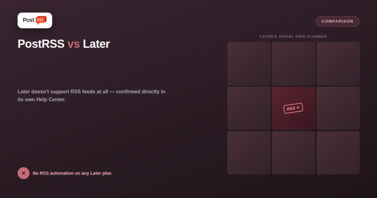 PostRSS vs Later: RSS Automation vs Visual Content Scheduler