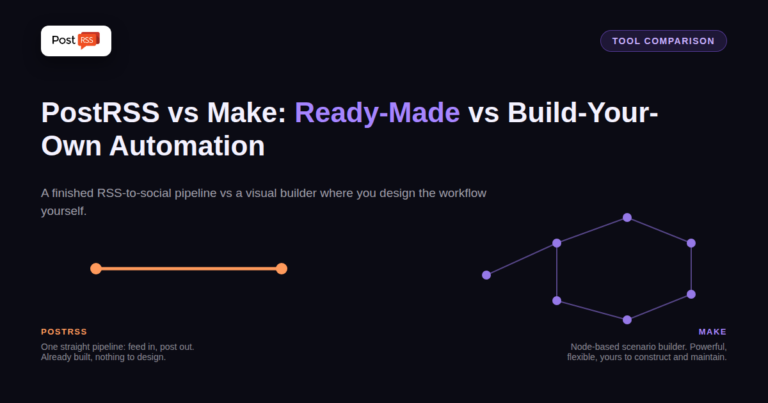 PostRSS vs Make (Integromat): Ready-Made RSS Automation vs Build-Your-Own Workflows