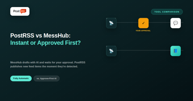PostRSS vs MessHub: Instant Auto-Post vs Approve-First AI