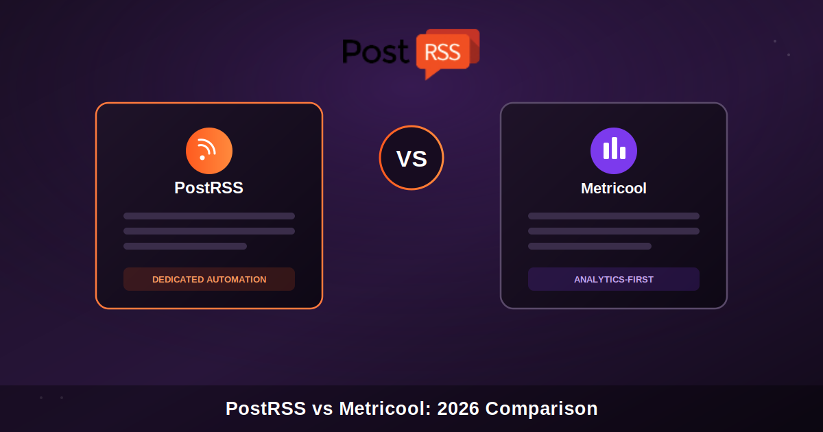 PostRSS vs Metricool: The Best RSS-to-Social Automation Tool in 2026