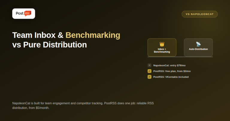 PostRSS vs NapoleonCat: Live Feed Distribution vs Team Engagement Suite
