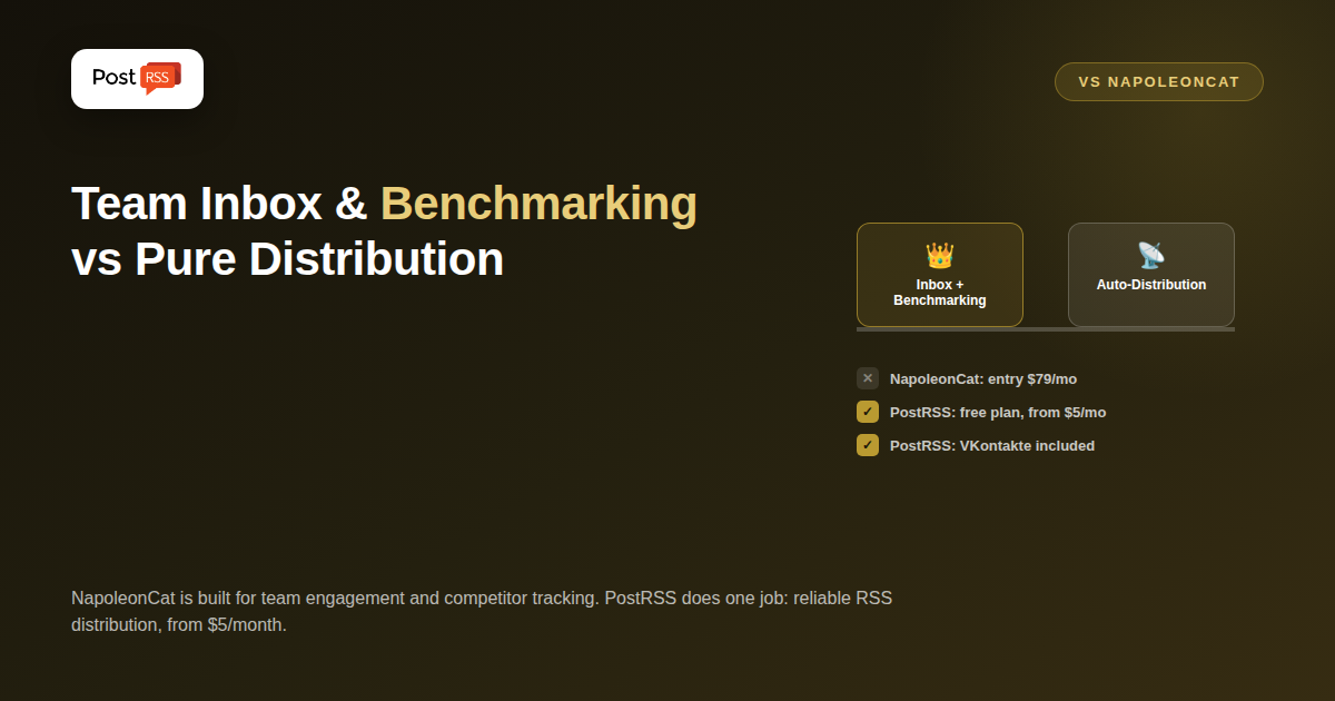 PostRSS vs NapoleonCat: Live Feed Distribution vs Team Engagement Suite