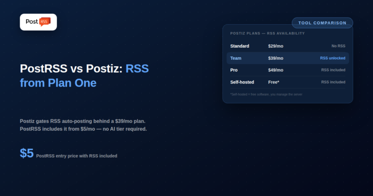 PostRSS vs Postiz: RSS Automation vs AI Content Suite