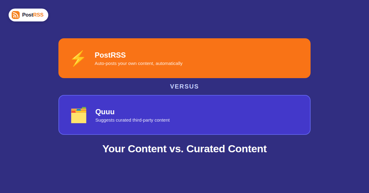 PostRSS vs Quuu: Auto-Posting Your Content vs Curated Content Suggestions