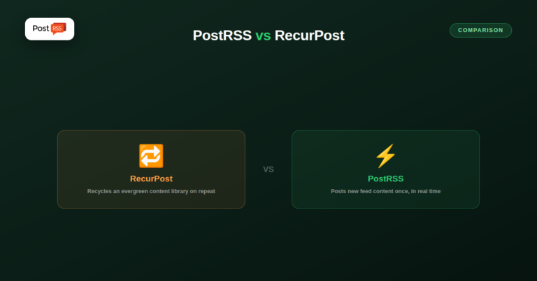 RecurPost vs PostRSS: Evergreen Recycling vs Real-Time RSS Automation