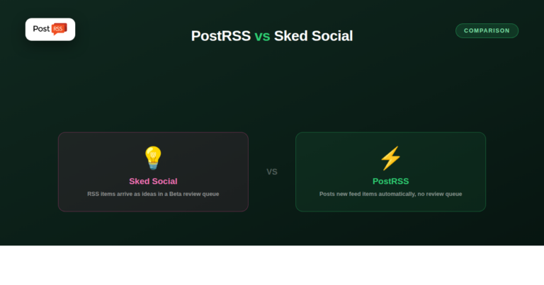 PostRSS vs Sked Social: Ideas Queue vs Real-Time Auto-Posting
