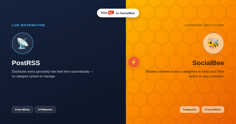 PostRSS vs SocialBee: Live Feed Distribution vs Content Category Recycling