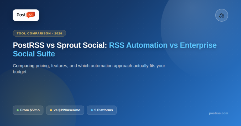 PostRSS vs Sprout Social: RSS Automation vs Enterprise Social Suite