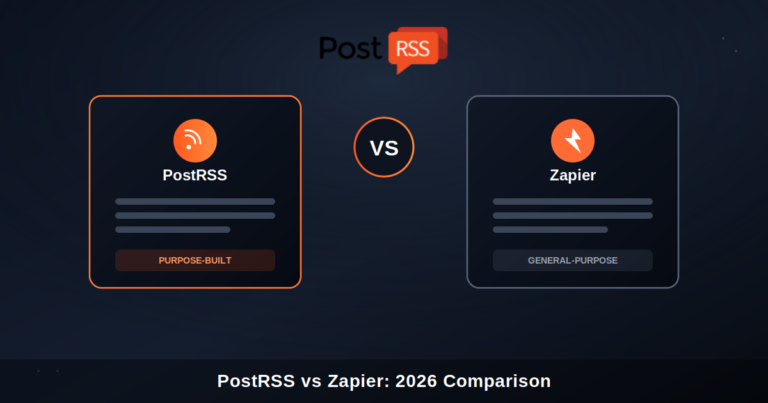 PostRSS vs Zapier: The Best RSS-to-Social Automation Tool in 2026