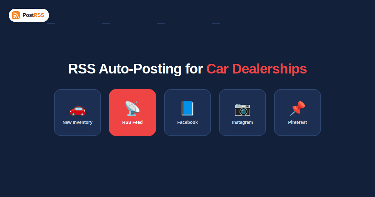 RSS Auto-Posting for Car Dealerships: New Inventory on Autopilot