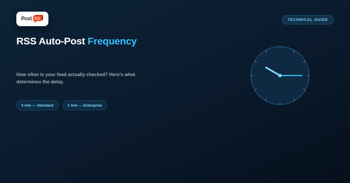 RSS Auto-Post Frequency: How Often Should Your Feed Actually Be Checked?