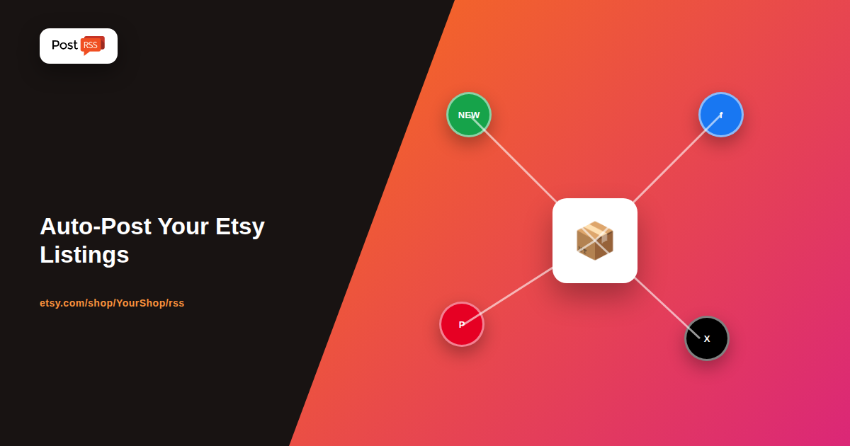 How Etsy Sellers Can Auto-Post New Listings to Social Media via RSS