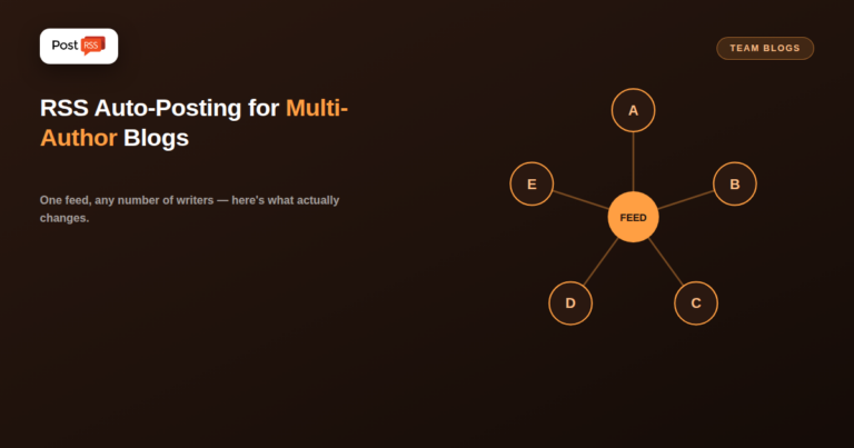 RSS Auto-Posting for Multi-Author Blogs: What Changes With Multiple Writers