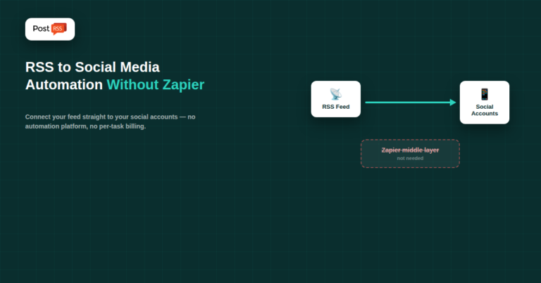 Can You Monetize an RSS Feed? (2026 Guide to What Actually Works)