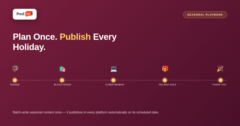 Seasonal & Holiday Campaign Planning with RSS Automation