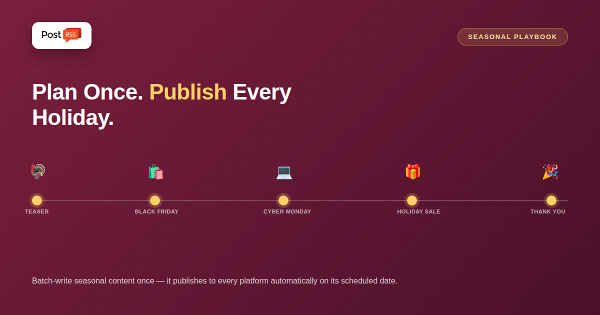 Seasonal & Holiday Campaign Planning with RSS Automation